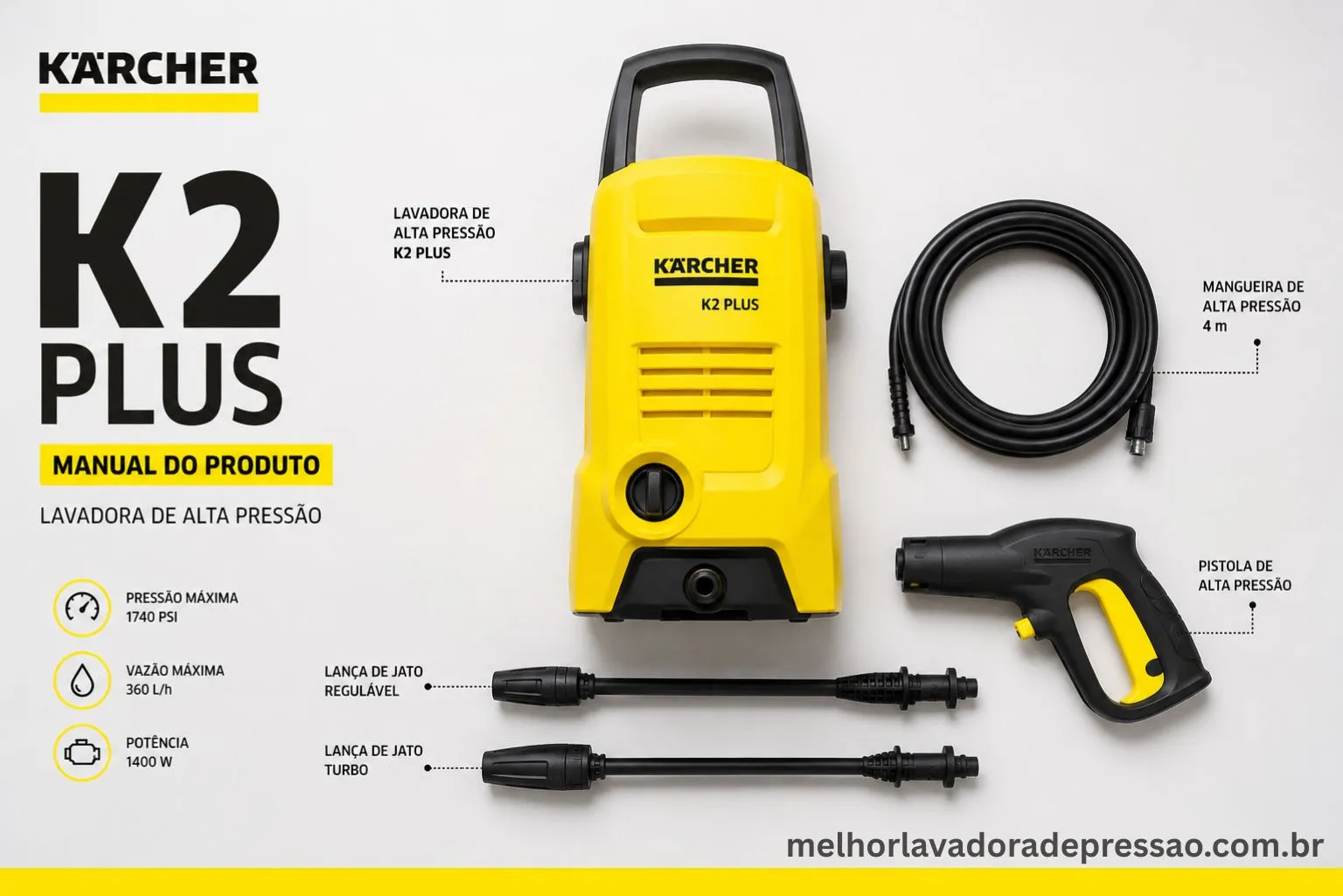 Manual Completo da Karcher K2 Plus